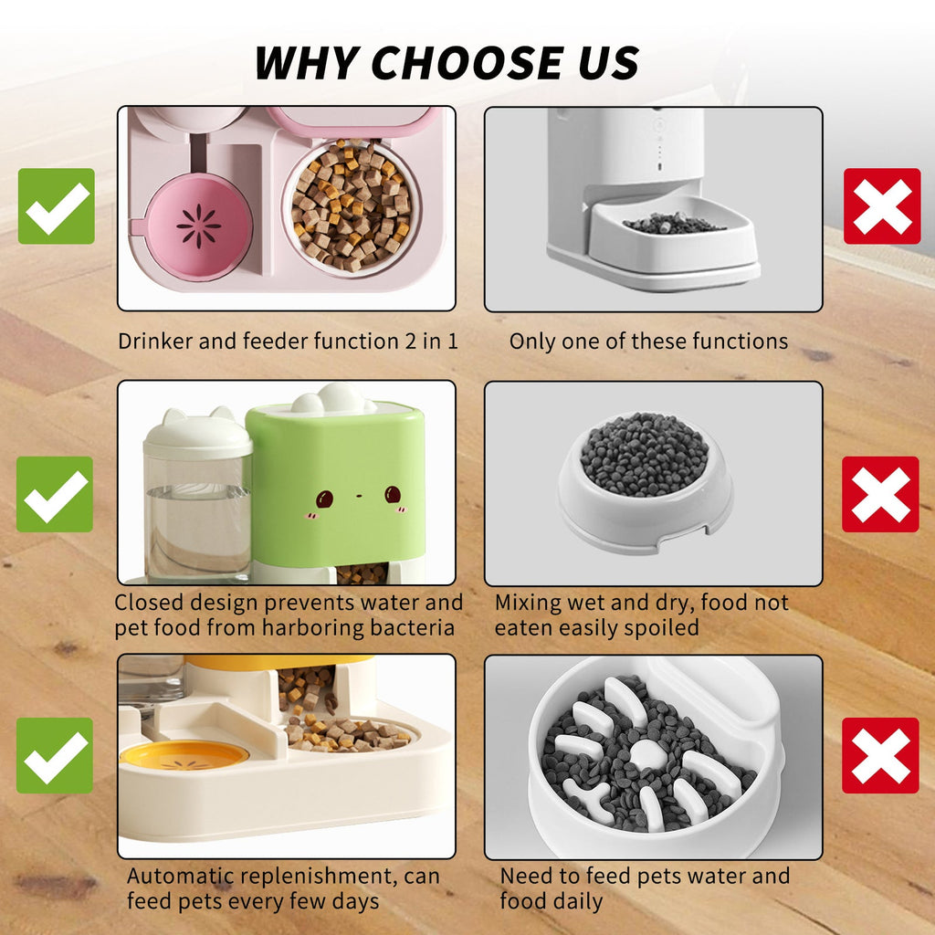 1 Piece Cartoon Cloud Cat Ear Feeding And Water Feeding Integrated Cat And Dog Universal Pet Essential Item For Home And Travel - Dkakashop