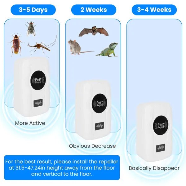 6 - Pack Ultrasonic Insect Repellent - Dual Sound - Wave Tech, 3 - Mode Switch, 32 - 120kHz Frequencies, Ideal For Full Home Coverage, Safe For Home With Kids - Plug - in Indoor Bug & Rodent Repeller - Dkakashop