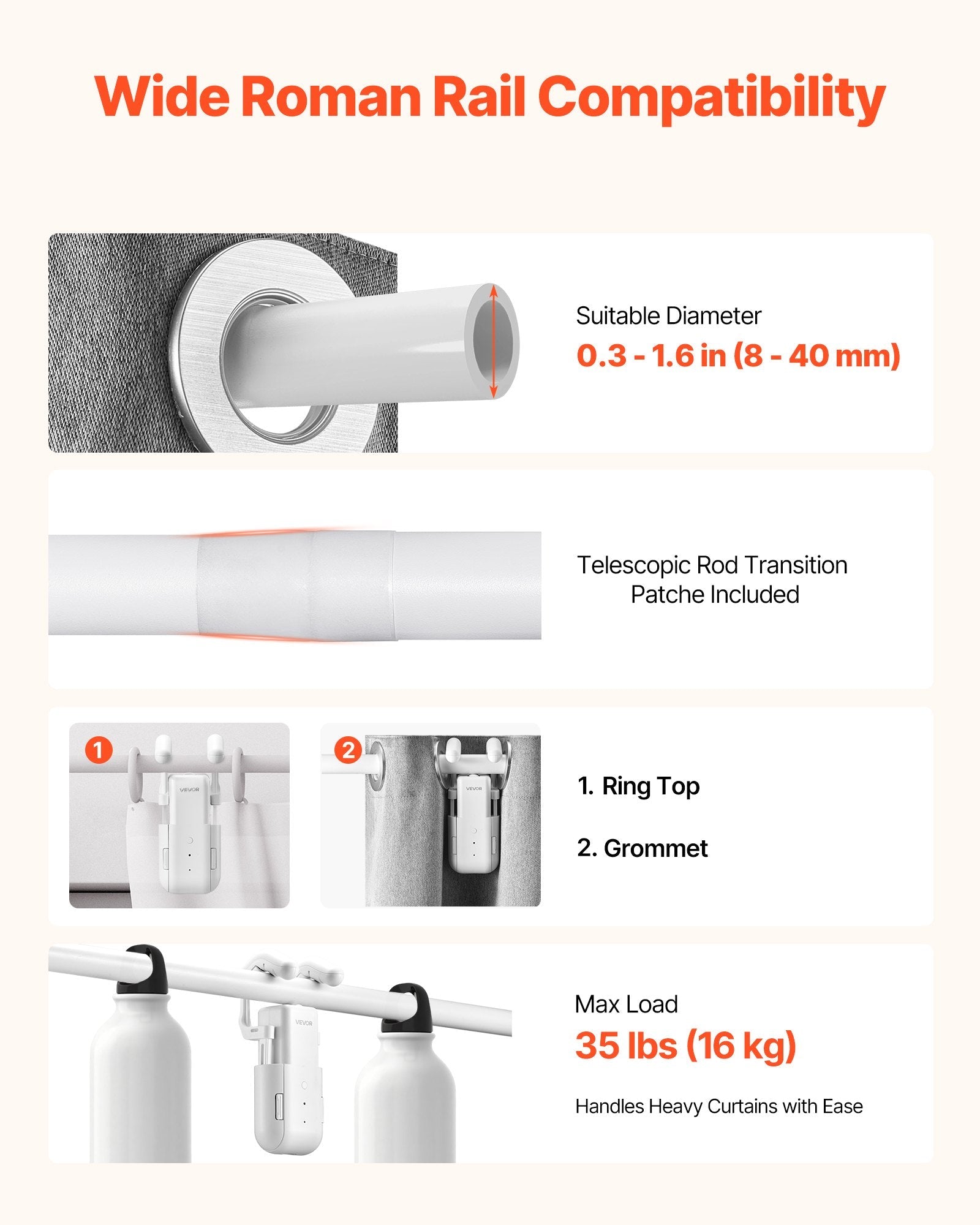 Automatic Curtain Opener, APP And Remote Control, Hub Included, Electric Smart Curtain Opener Compatible With Alexa And Google Home, Timed Opening And Closing, Silent Mode, For Roman Rods - Dkakashop